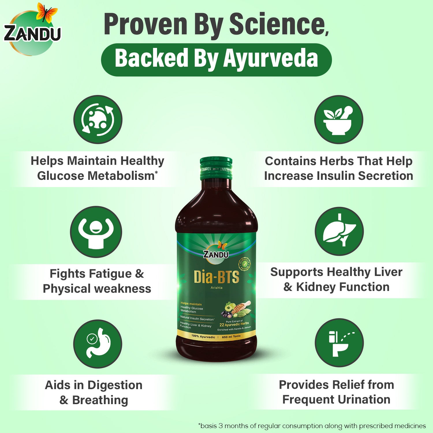 Zandu DiaBTS Arishta Tonic