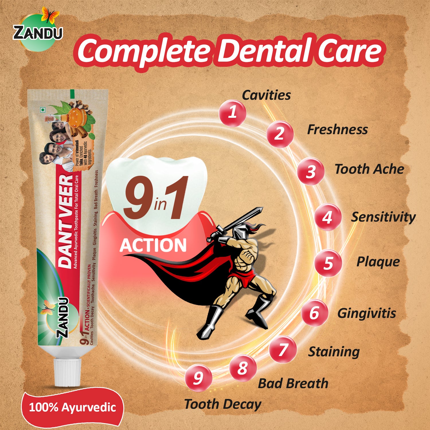 Dantveer Ayurvedic Toothpaste effects