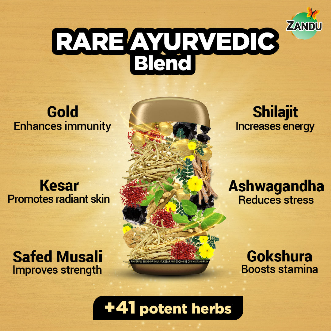 Shilajitprash ingredients