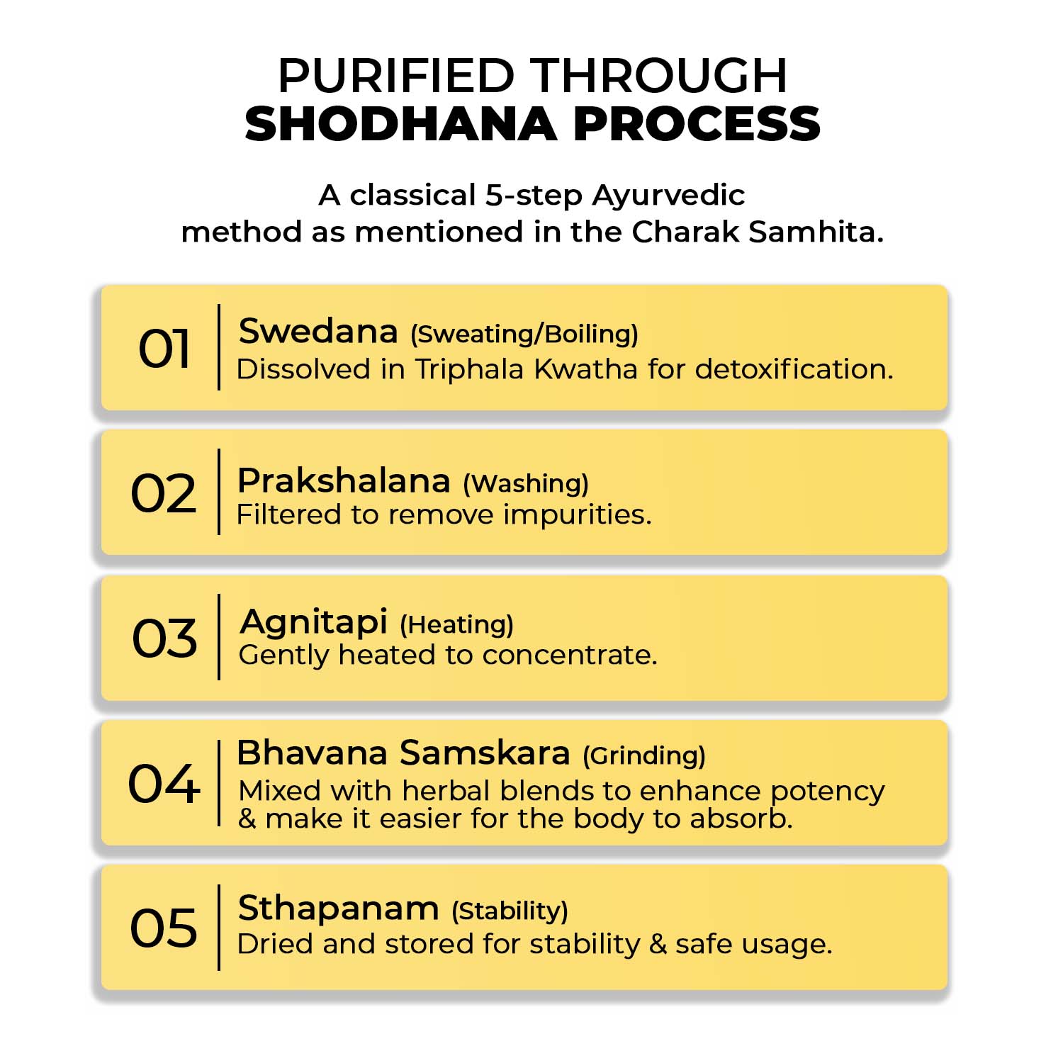 Zandu Shilajit Gold Plus (20 Caps)