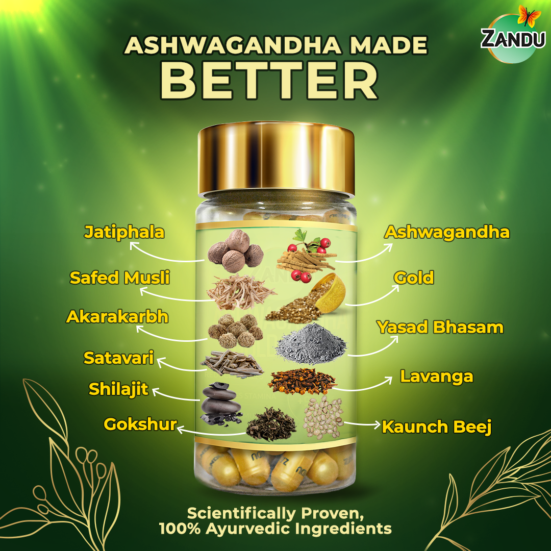 Zandu Ashwagandha Gold Capsule Ingredients
