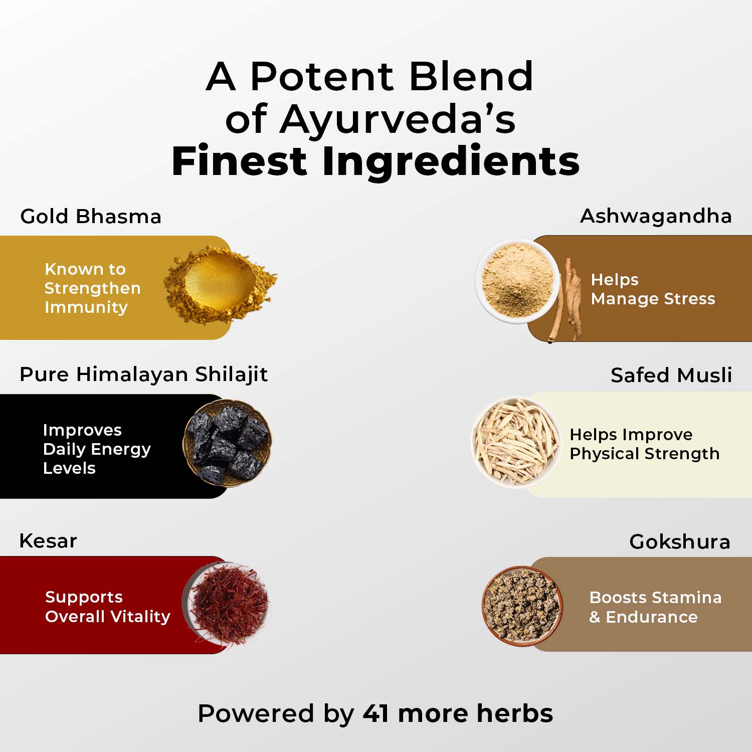 Zandu Shilajitprash for Strength