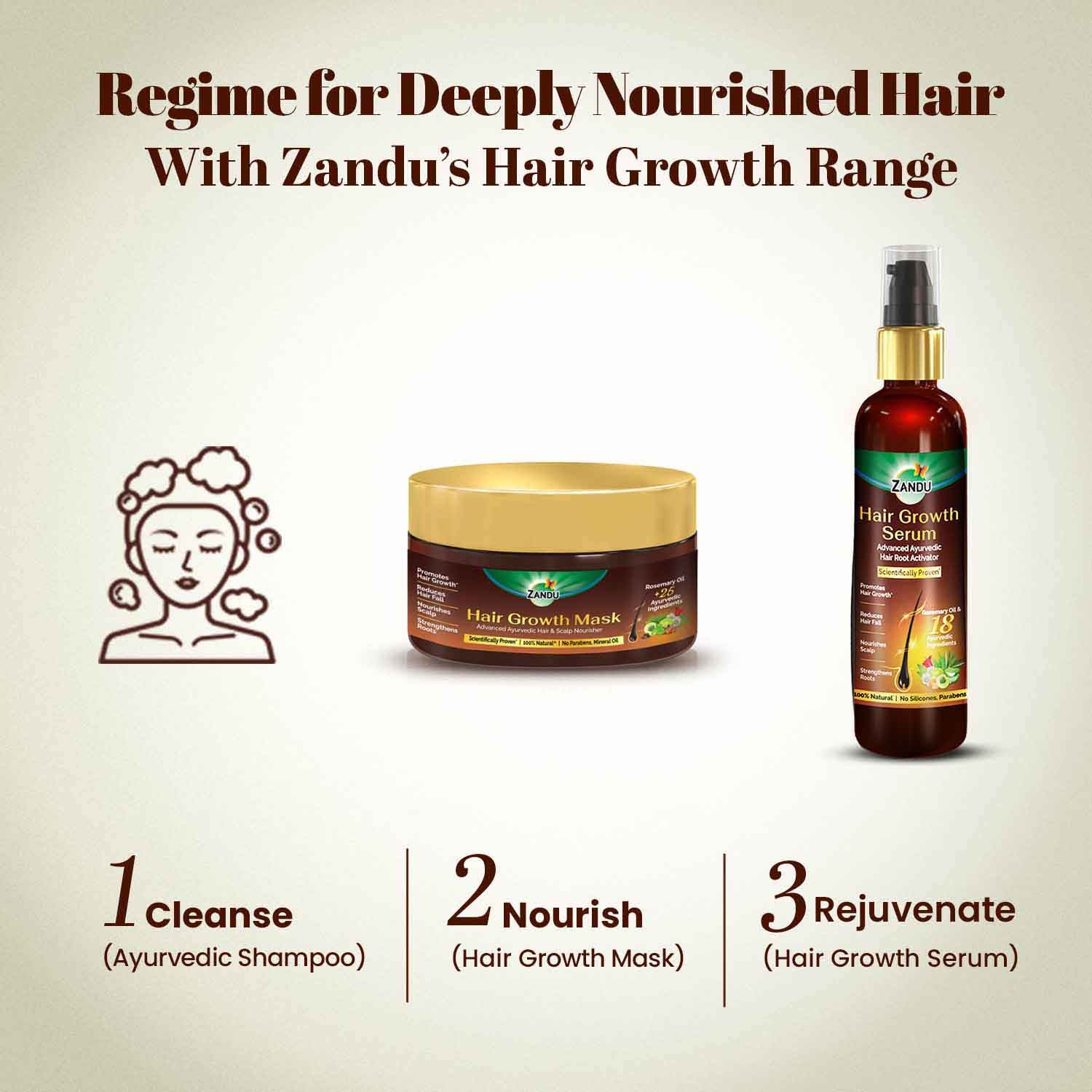 Zandu Ayurvedic Hair Growth Mask (200g)