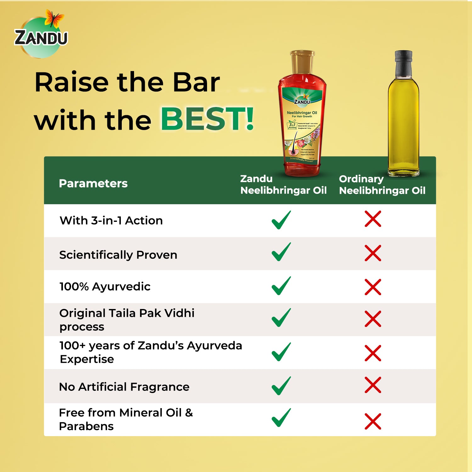 Zandu Neelibhringar Hair Oil (100 ml)