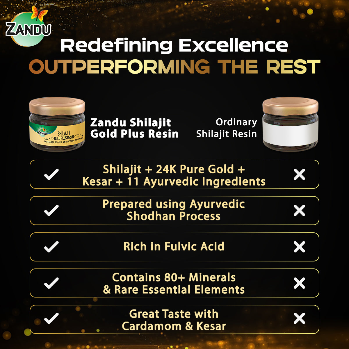 Shilajit Gold Plus resin vs Shilajit gold