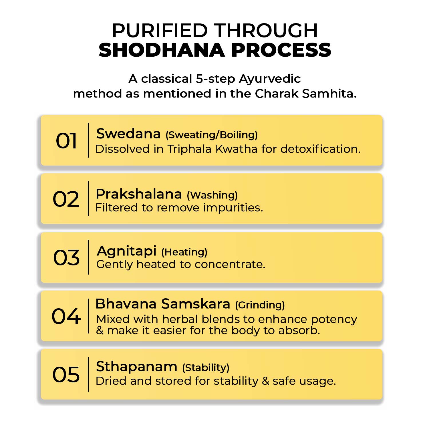 Shilajit_Gold_Plus_Caps_3