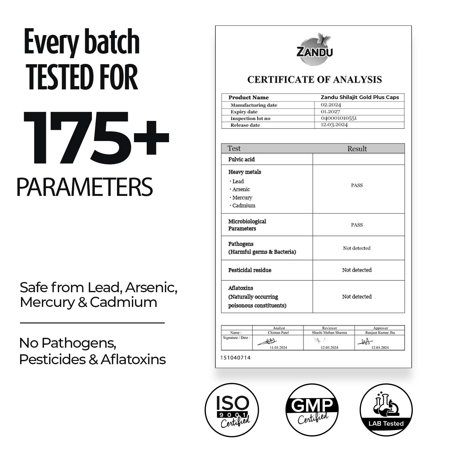 Zandu Shilajit Gold Capsule Test Certificate