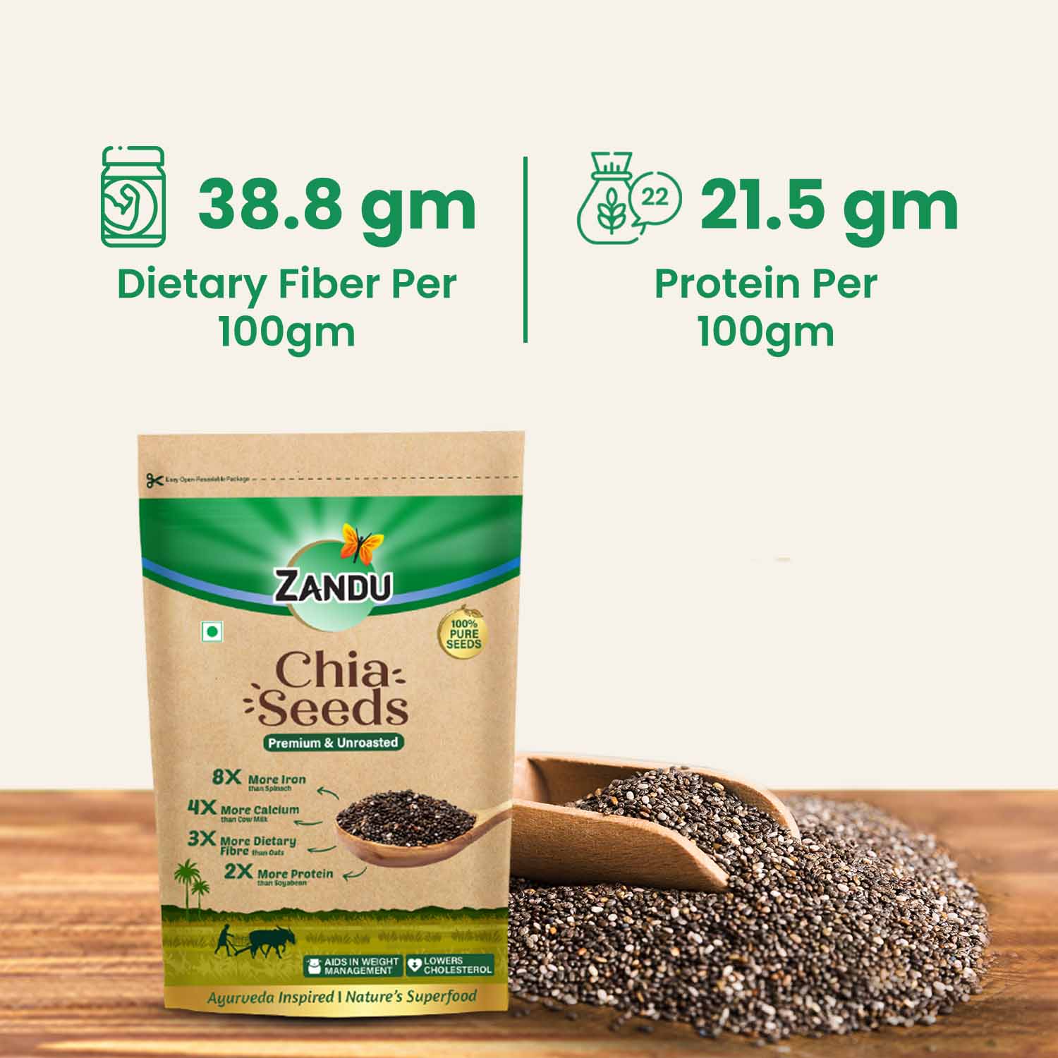 Zandu Chia Seeds