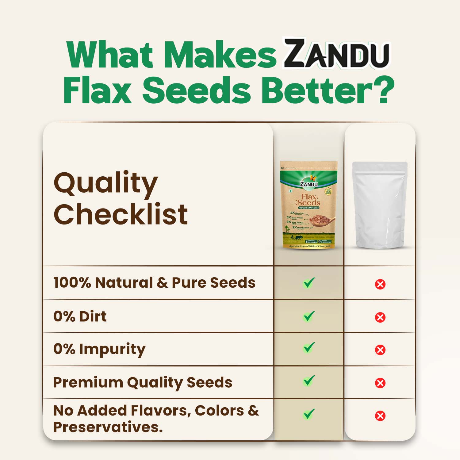 Zandu Flax Seeds