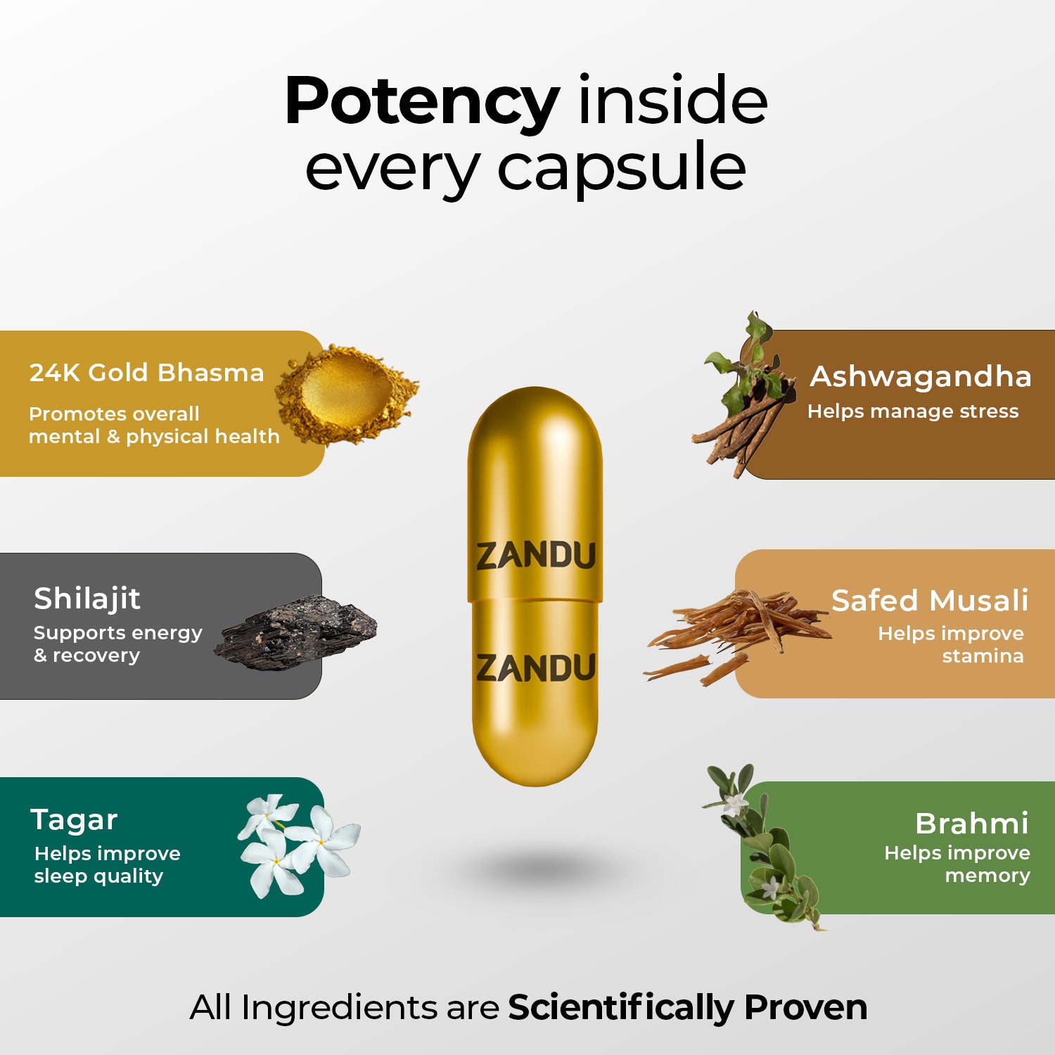 Zandu Ashwagandha Gold Plus Caps