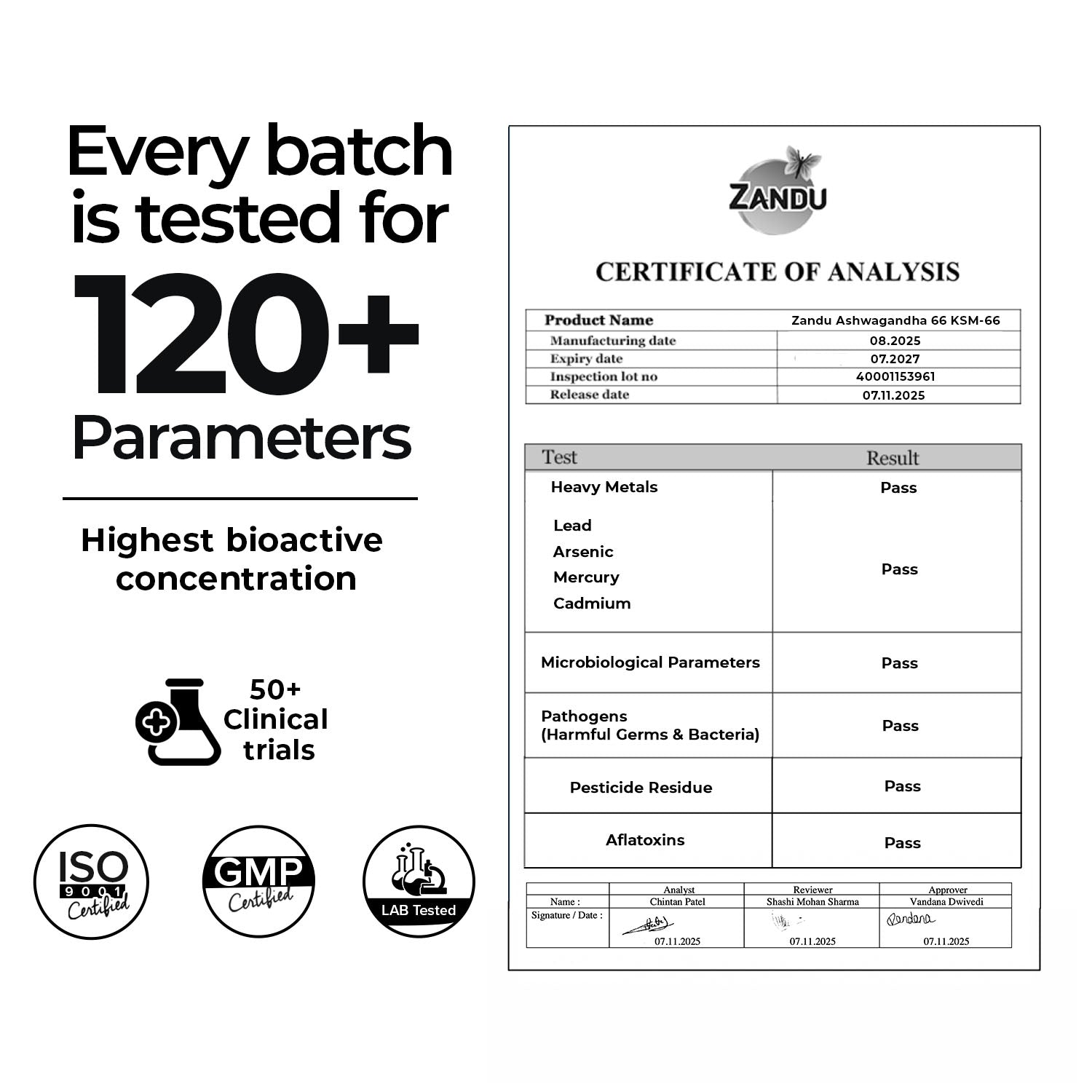 ashwagandha ksm certification