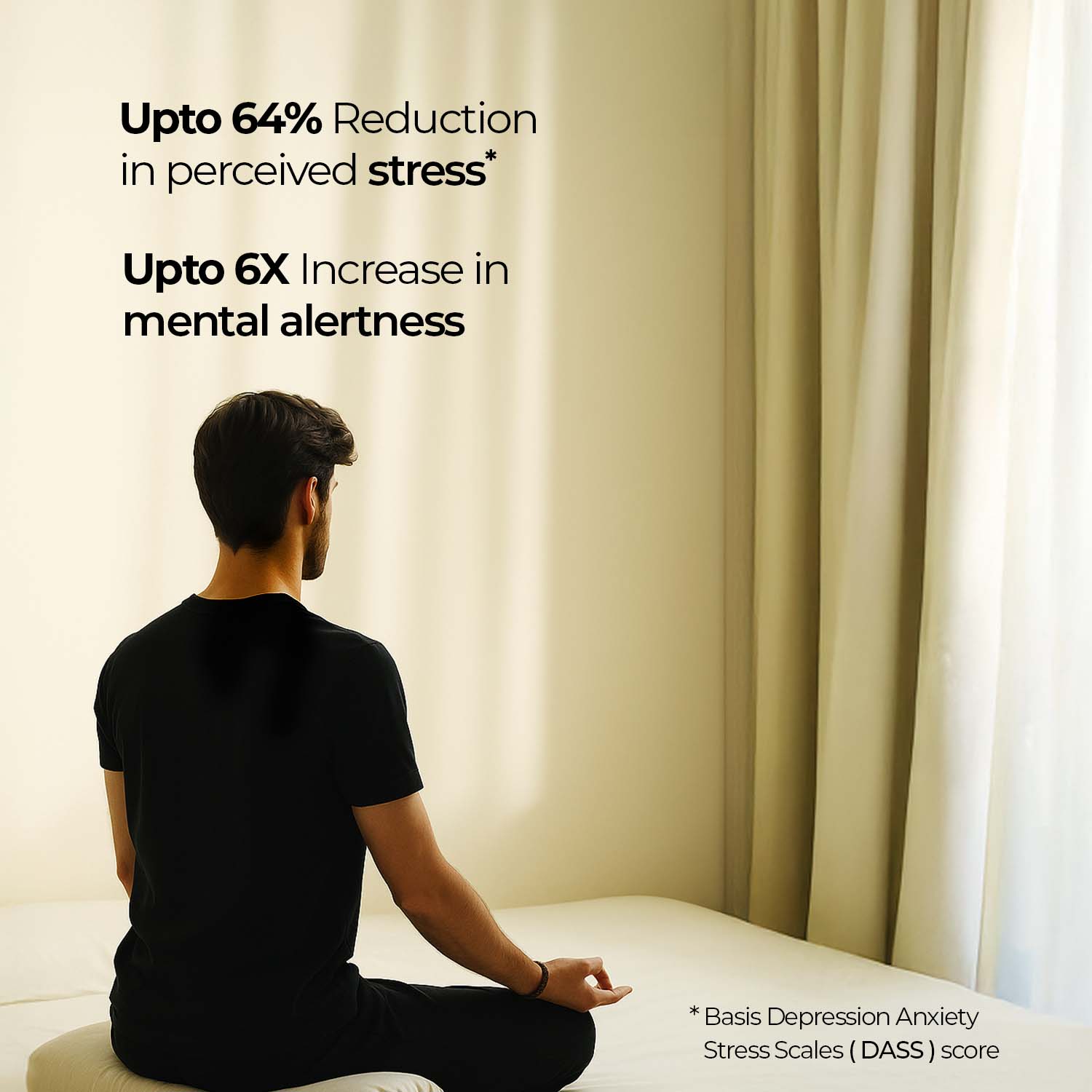 ashwagandha ksm 66 results