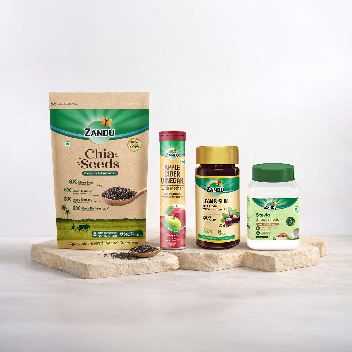 Lean Pro Weight Management Kit