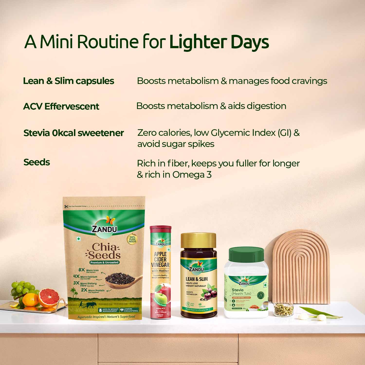 Lean Pro Weight Management Kit