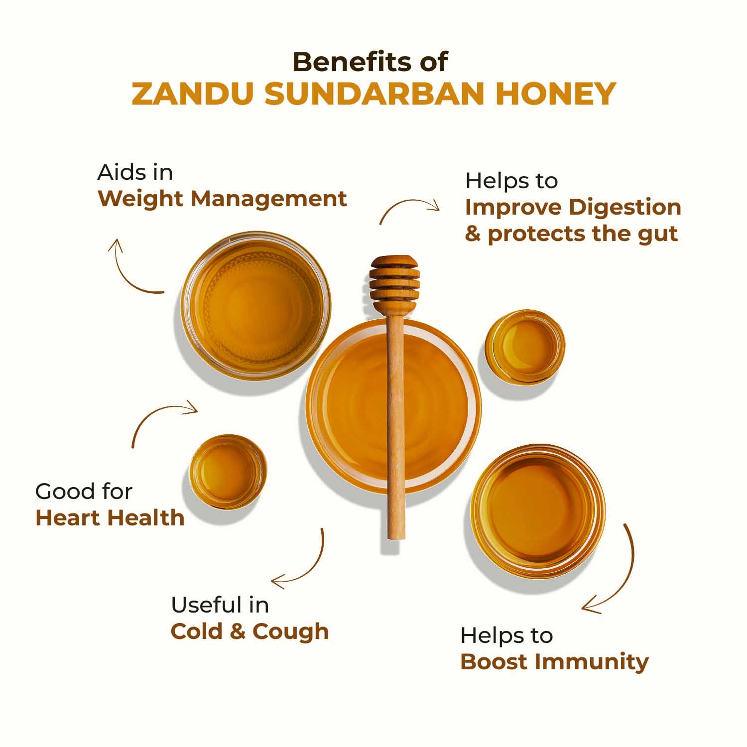 Zandu Sundarban Forest Honey
