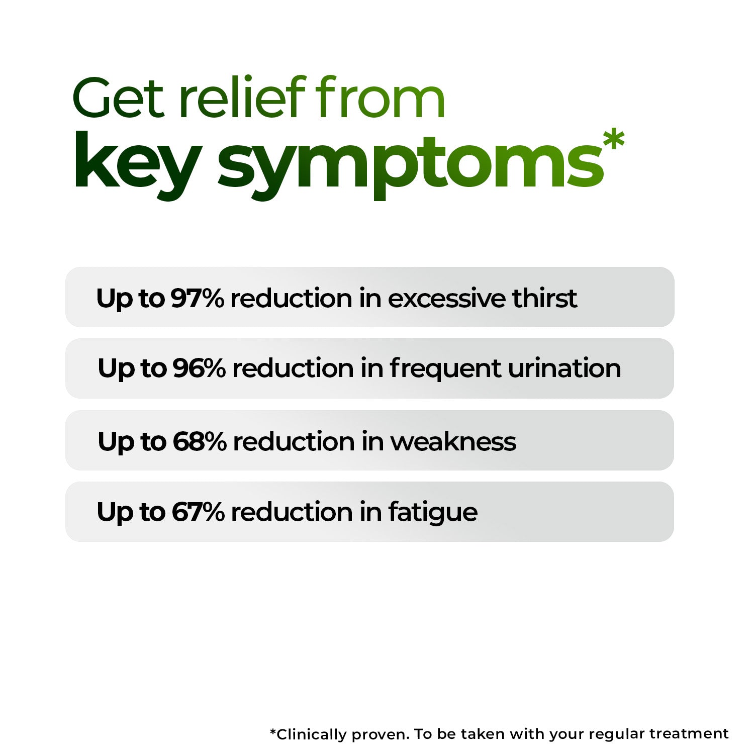 Zandu DiaBTS Tablets