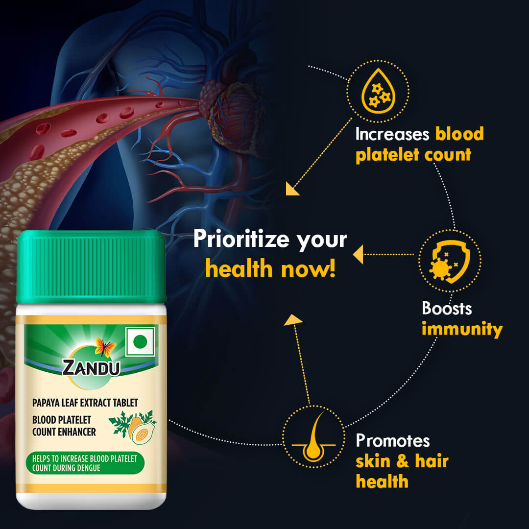 Zandu Papaya Leaf Extract Tablet benefits