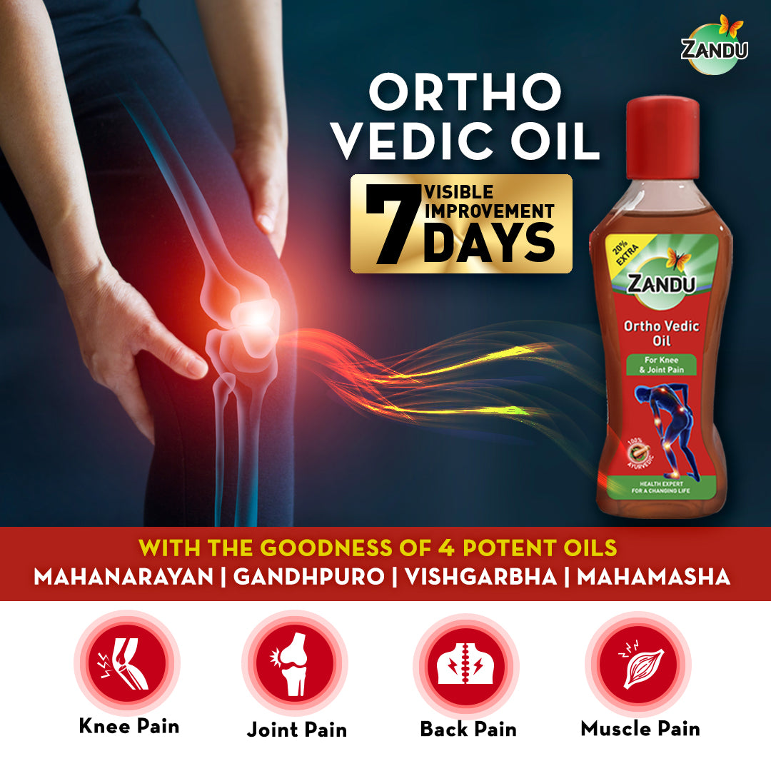 Zandu Ayurvedic Pain Relief Kit