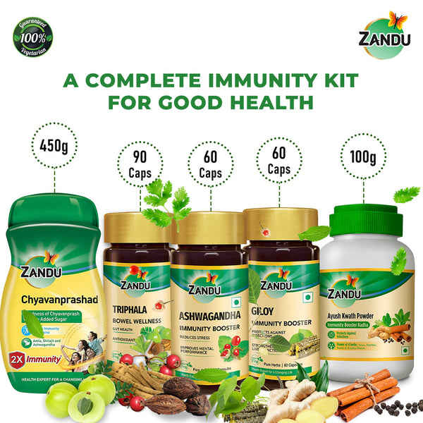 A Complete Immunity kit for good health
