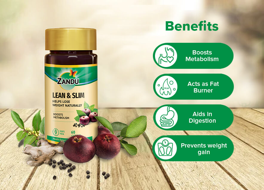Zandu Lean & Slim capsule benefits