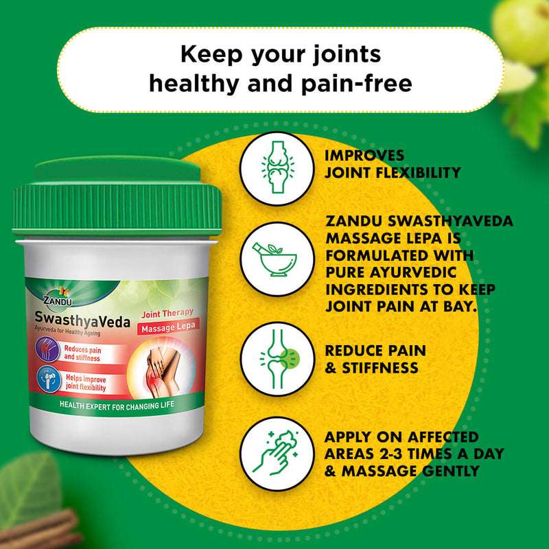 Swasthyaveda Joint Therapy Kit