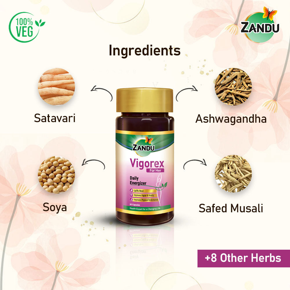 Zandu Vigorex For Her ingredients