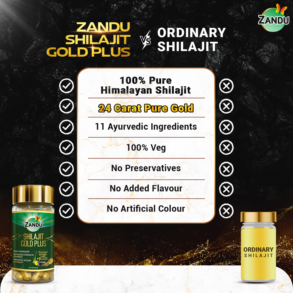 Shilajit Gold plus 60 caps + Ashwagandha Gold plus 60 caps combo