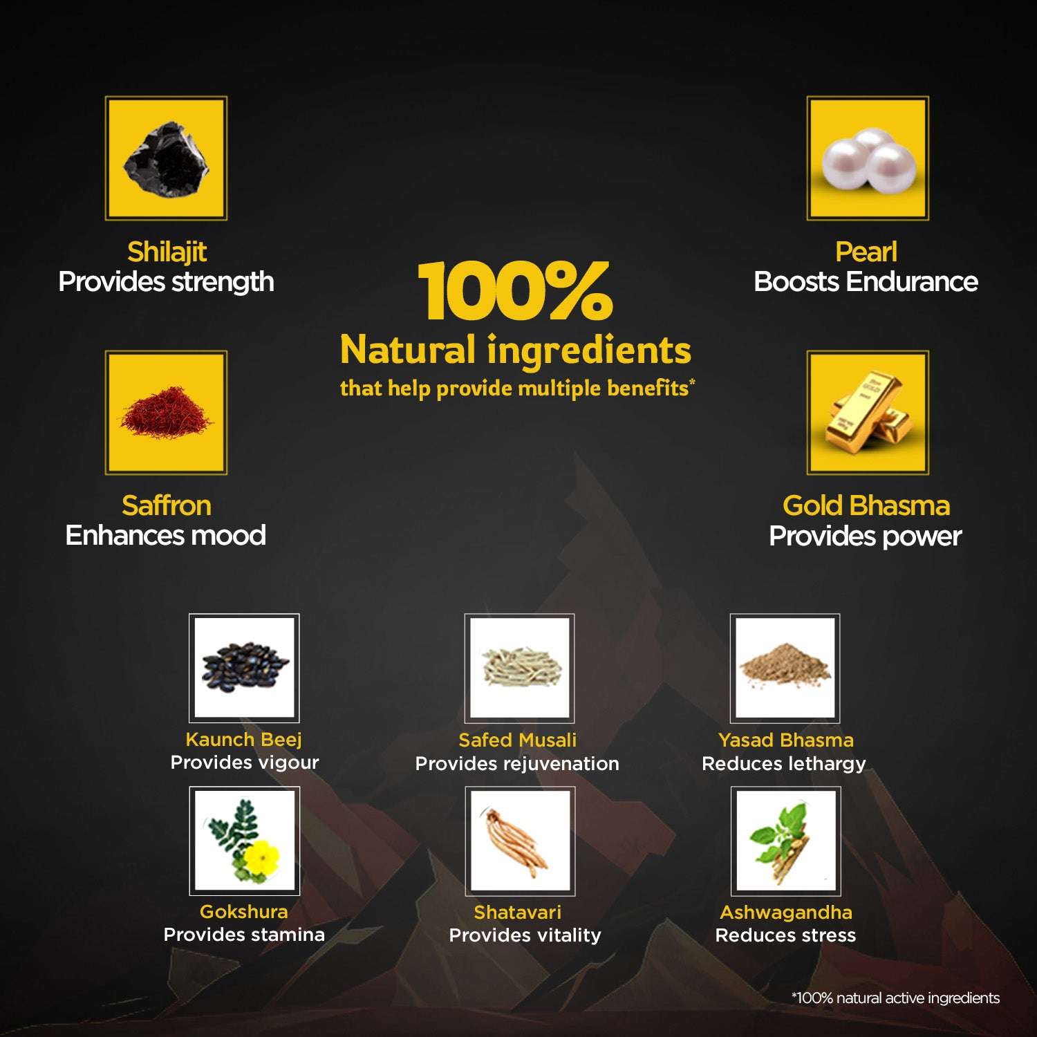 Zandu Vigorex ingredients
