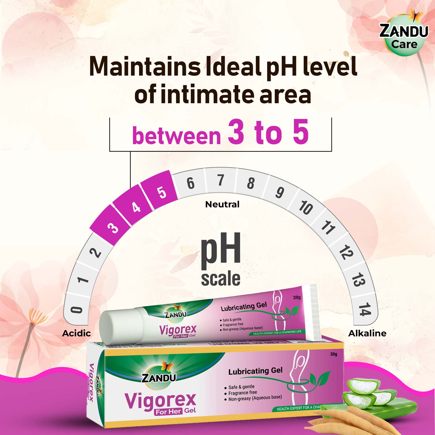 Zandu Vigorex For Her Gel Pack of 2 (30g)