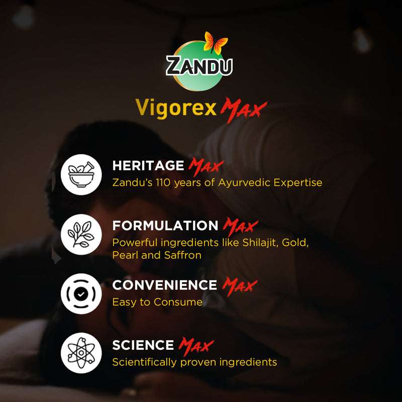 Zandu | Zandu Products | Zandu ayurvedic products | Buy All Zandu Products  Online