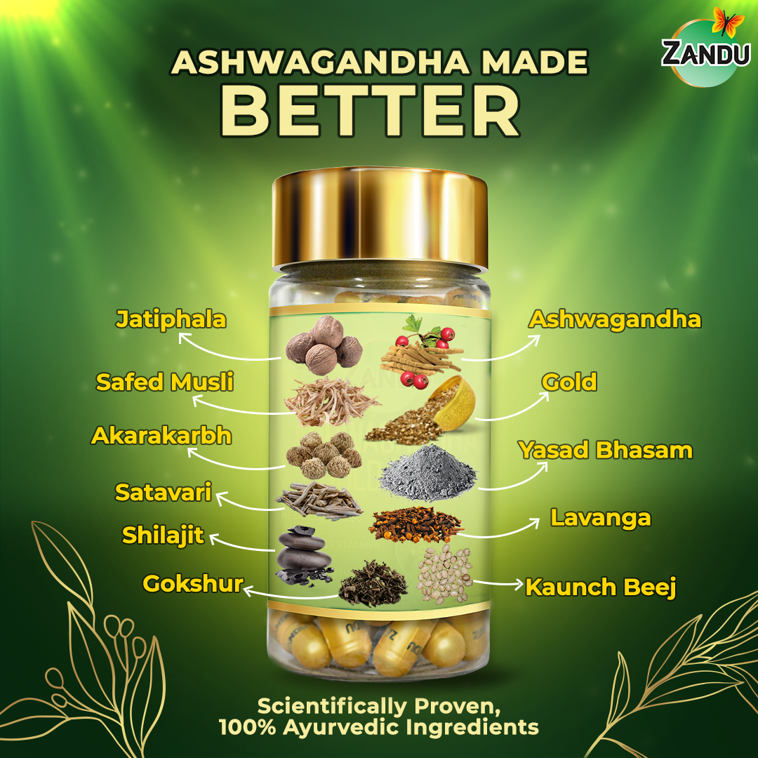 Zandu Ashwagandha Gold Ingredients