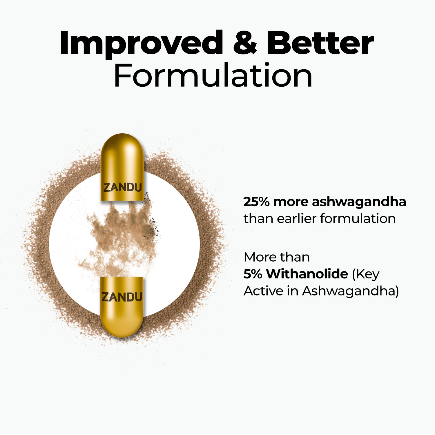 Ashwagandha Gold Plus formulation