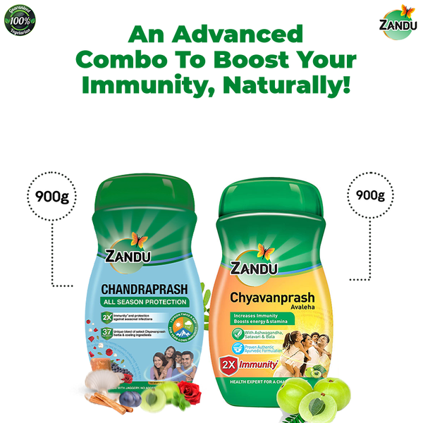 An Advanced Combo to boost your immunity, naturally!