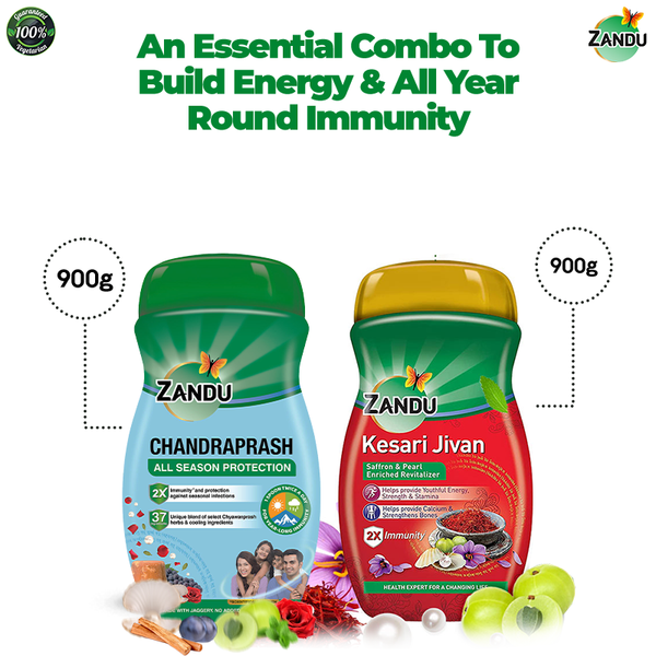 An essential combo to build energy & all year round immunity