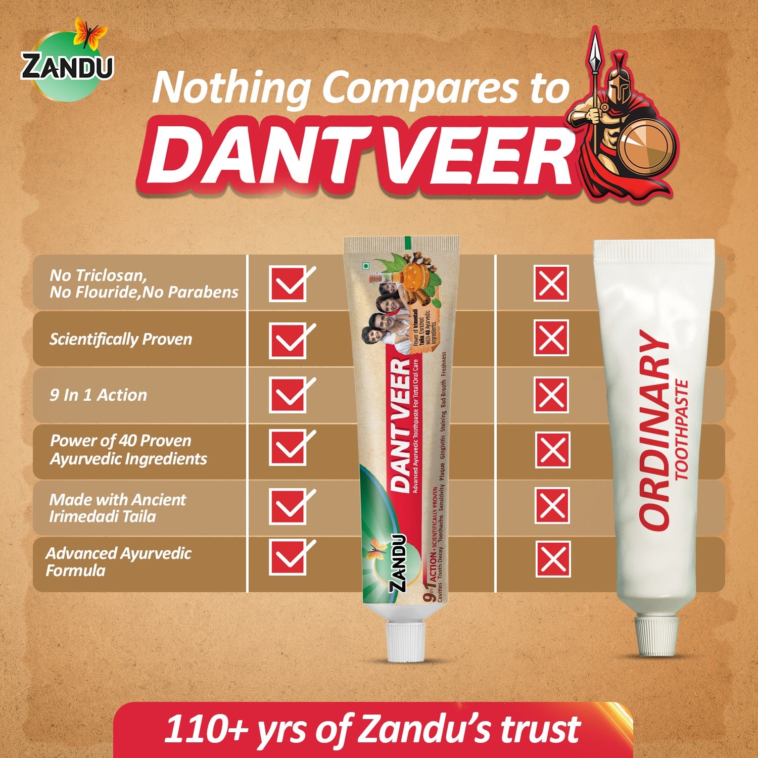 Zandu Dantveer Ayurvedic Toothpaste for Total Dental Care (Scientifically Proven)