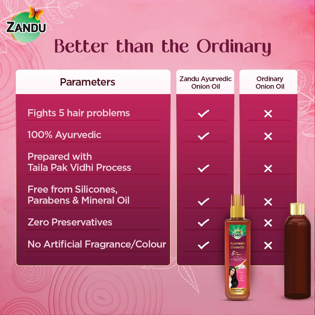 Zandu Hair oil vs other oils