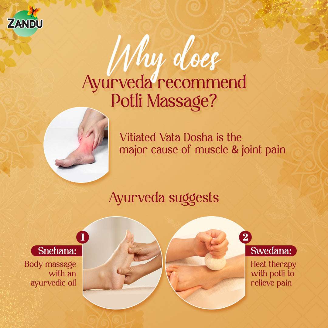 How to apply Zandu Pain Relief Potli