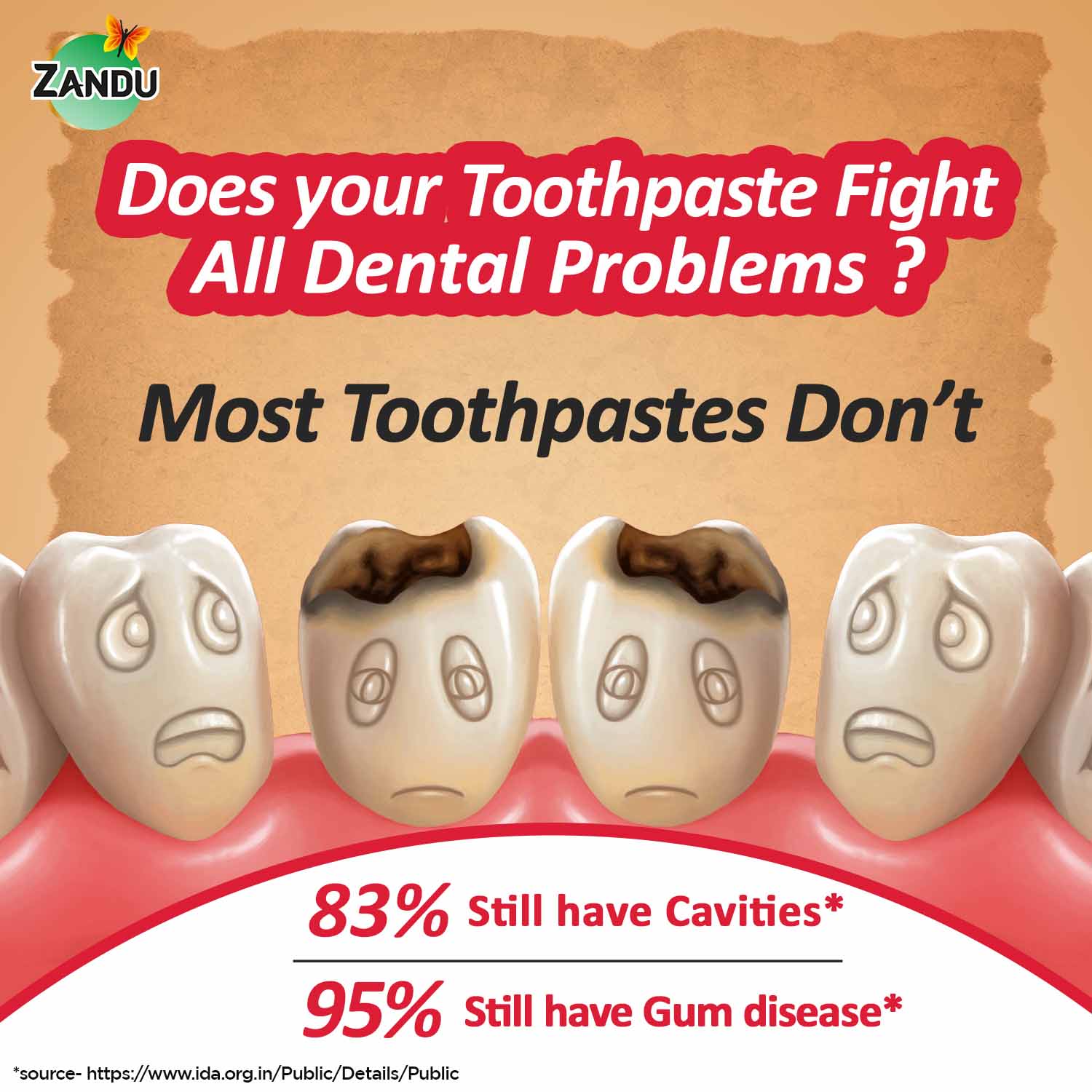 Zandu Dantveer Ayurvedic Oral Care
