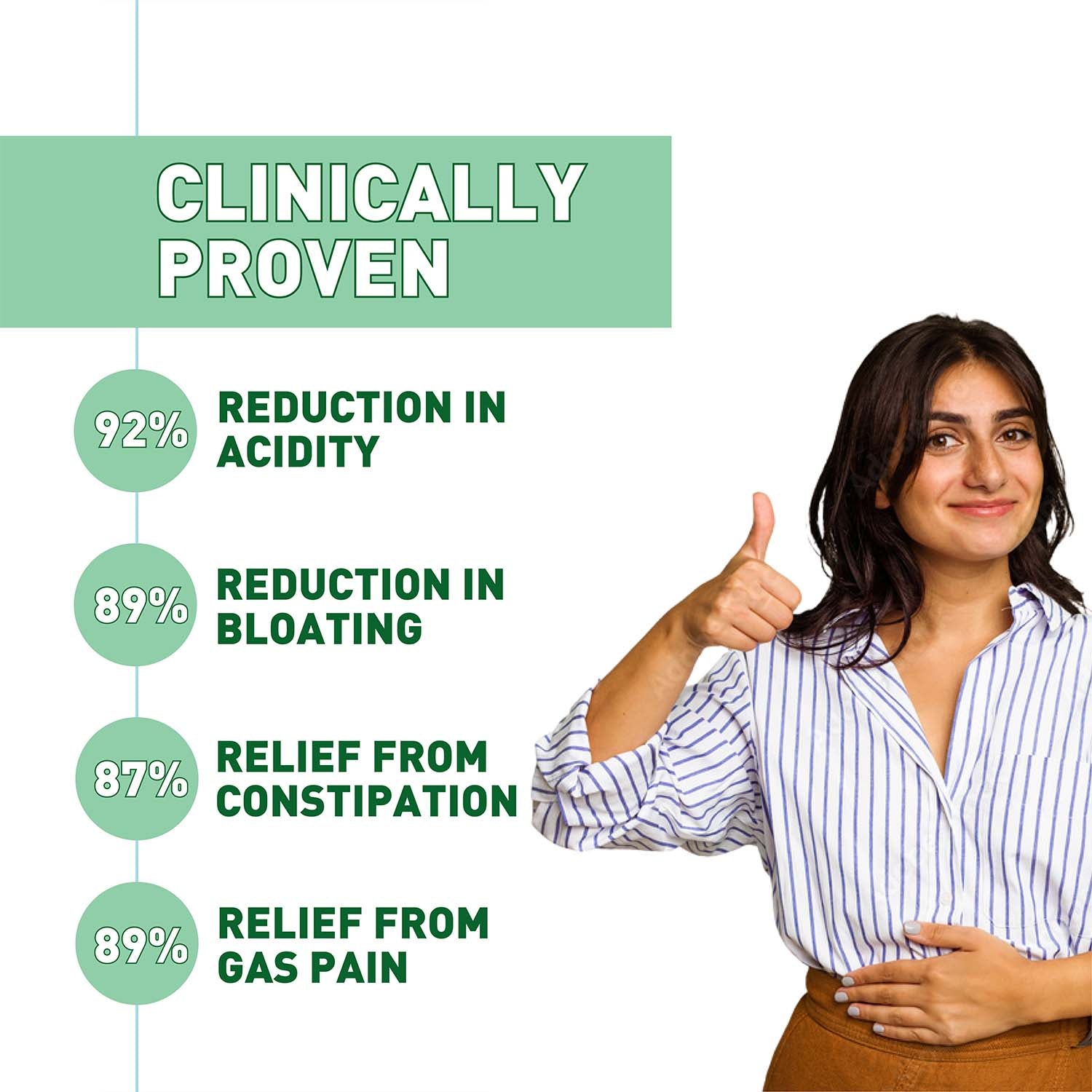 Zandu Good Gut Cleanse & Detox Shots