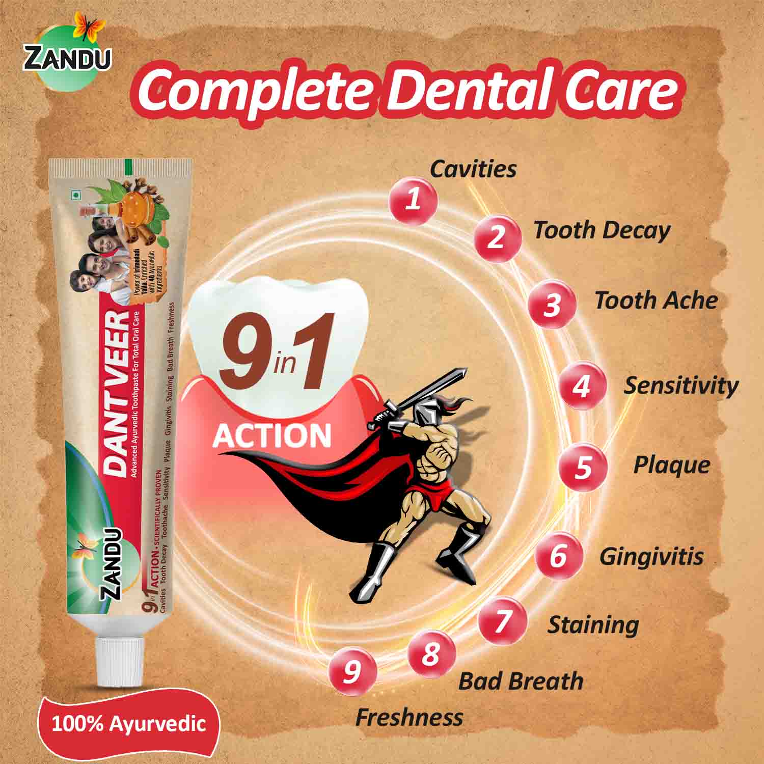 Zandu Dantveer Ayurvedic Oral Care Kit