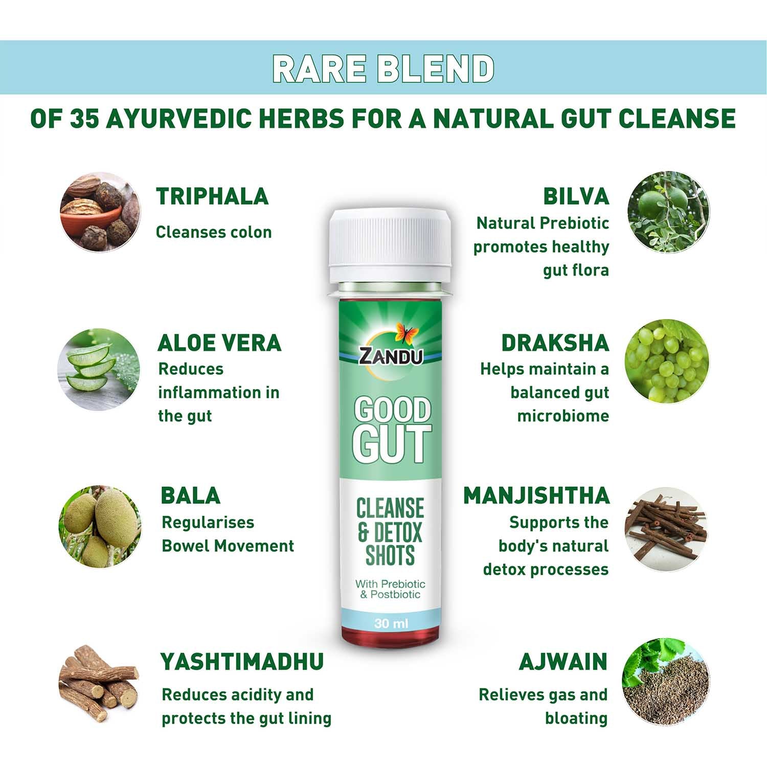 Zandu Good Gut Cleanse & Detox Shots