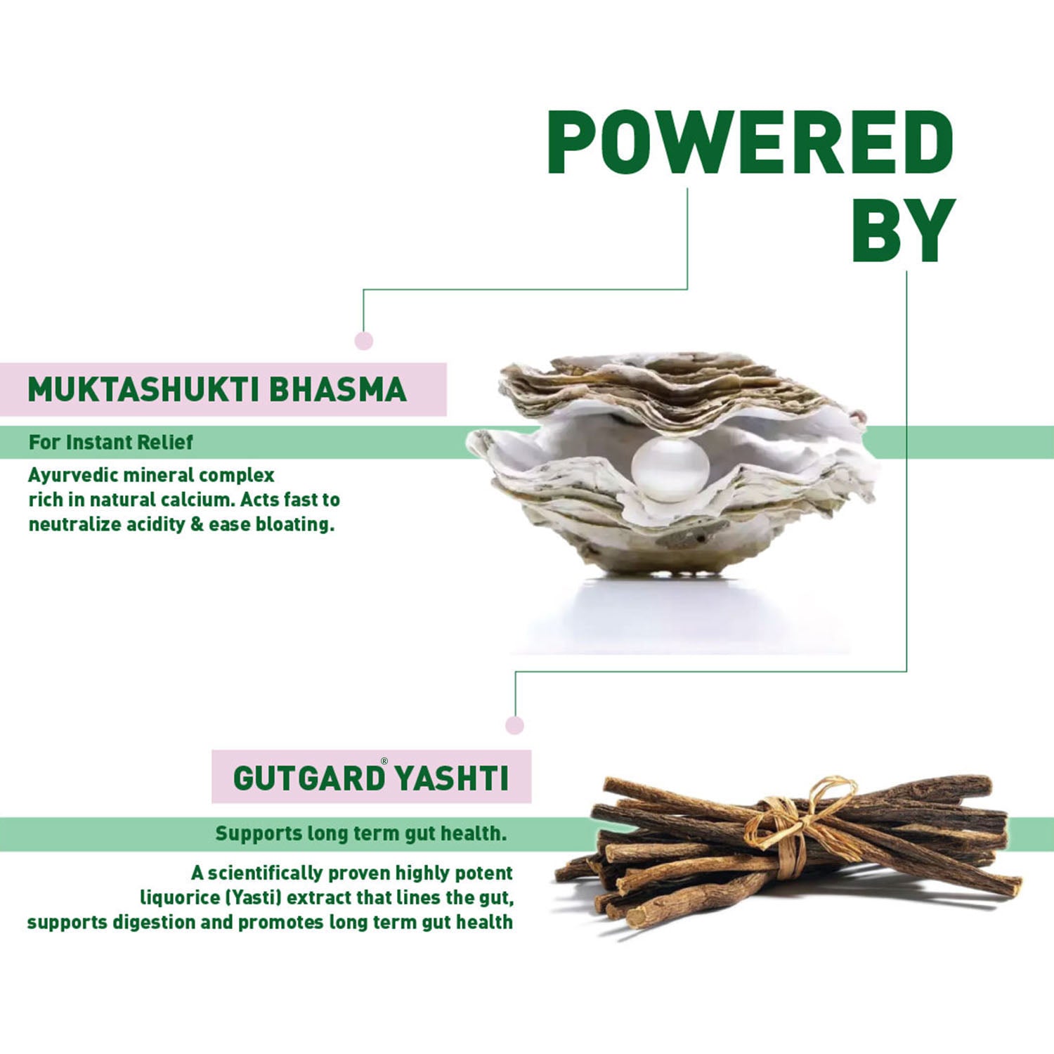 Zandu Good Gut Acidity & Bloating Relief Tablets