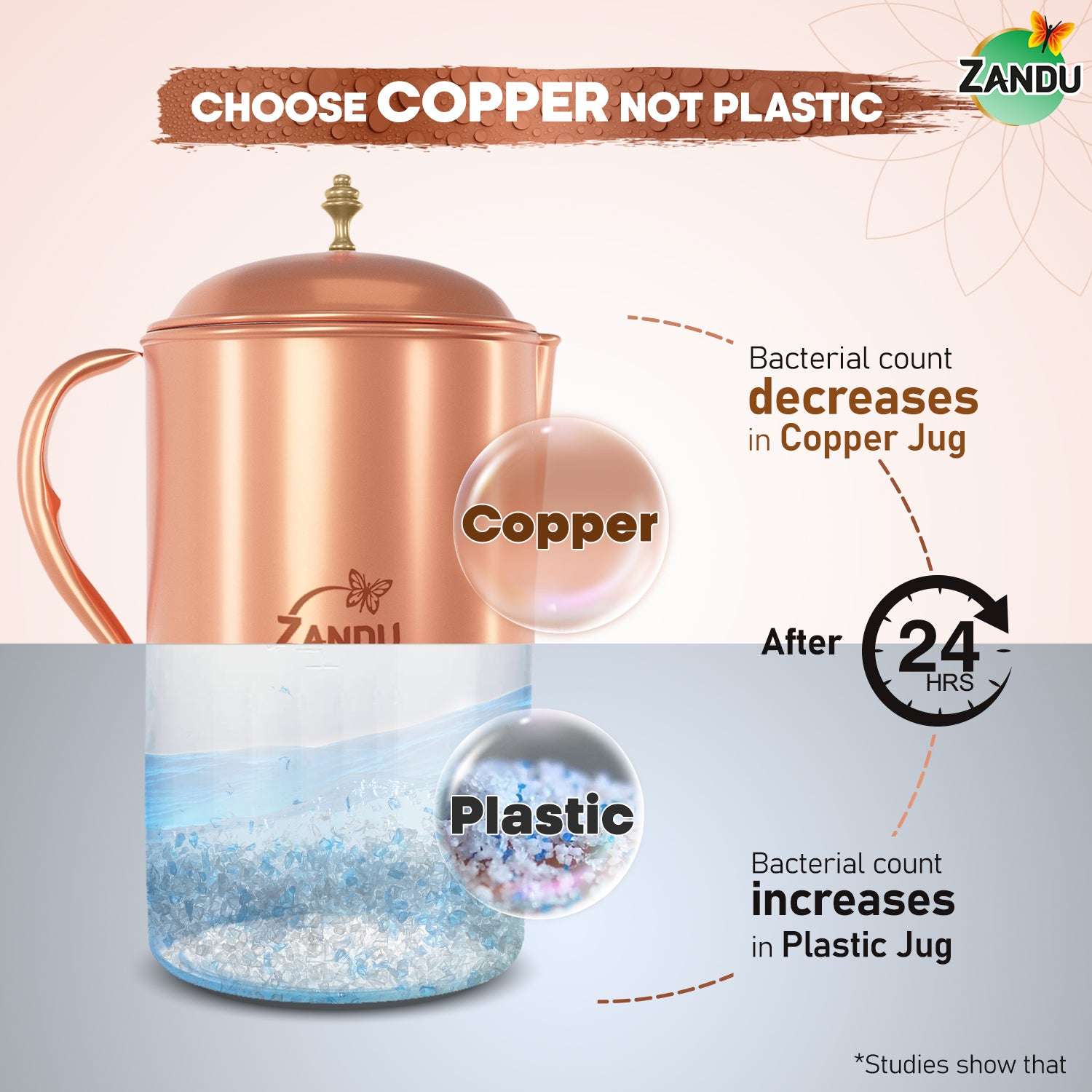 Why choose Zandu Copper jug?