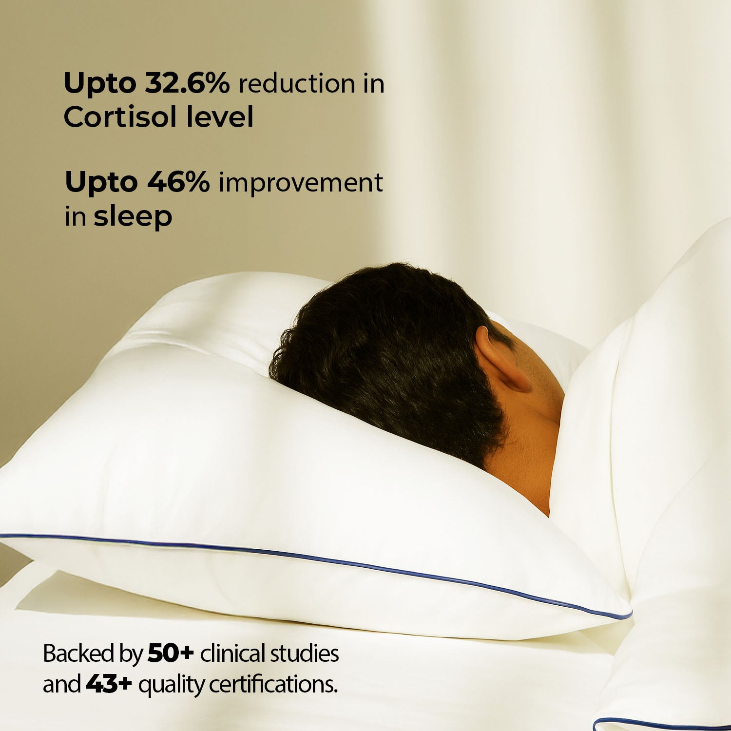 ashwagandha ksm 66 results