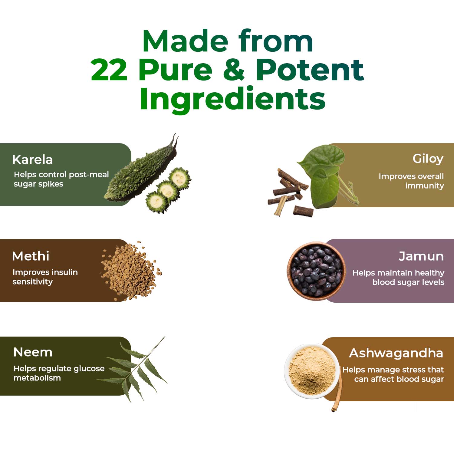 Zandu DiaBTS Arishta Tonic