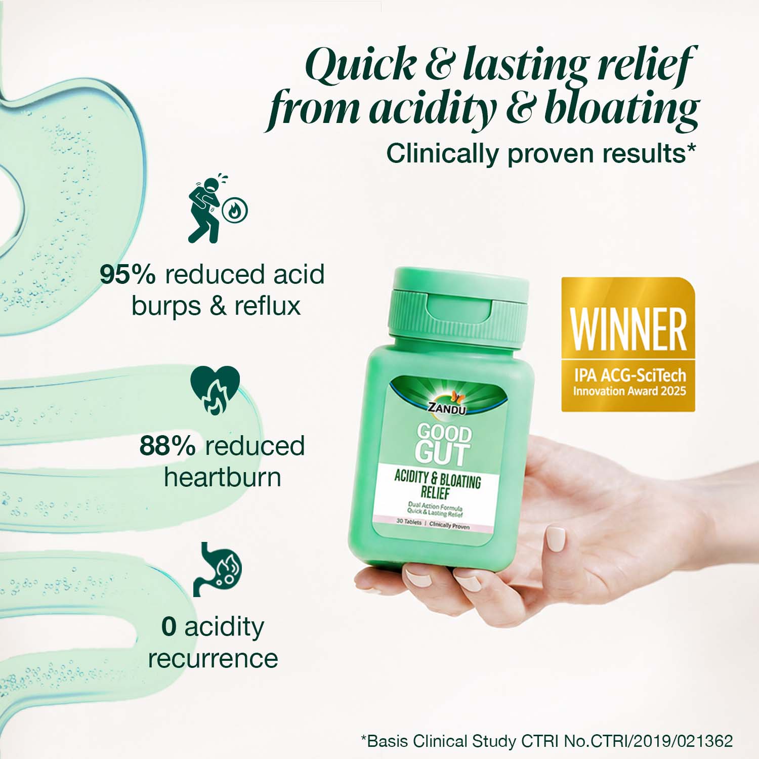Fast Relief from Bloating & Acidity + Gut Care