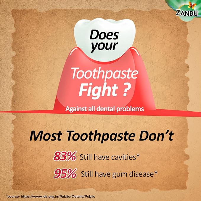 Zandu DantVeer Toothpaste | 200gm || Zandu Copper Tongue Cleaner | Pack of 2