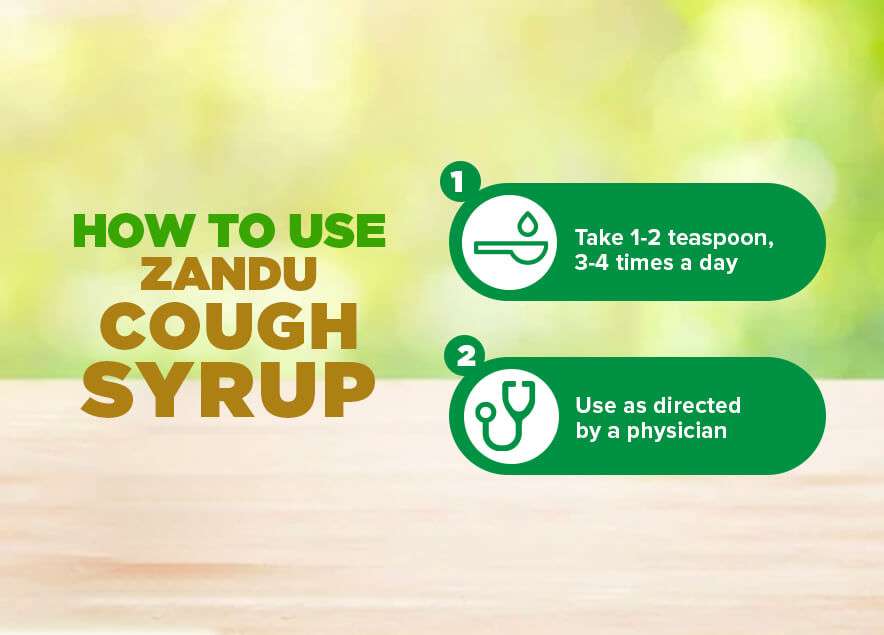 Zandu Cough Syrup usage