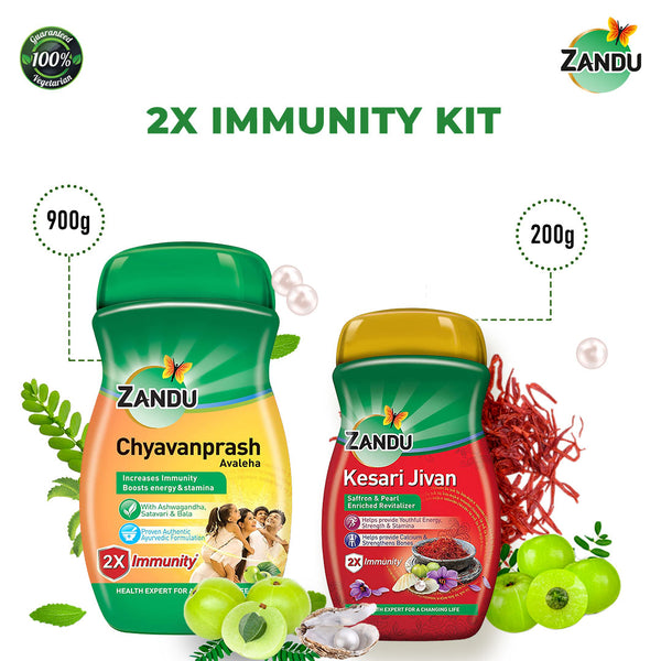 2X Immunity Kit