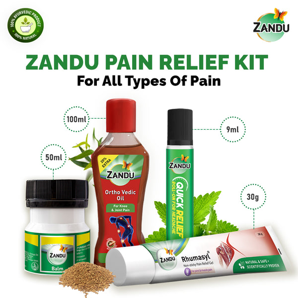 Pain Relief Kit